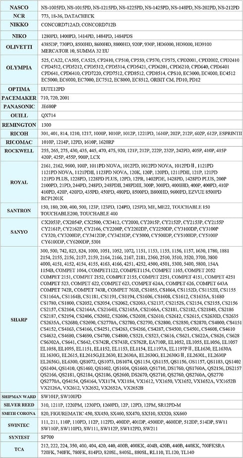 Bigger Replacement for Porelon 11216 Universal Twin Spool Calculator Ribbon for Nukote BR80c, Sharp EL-1197PIII, Dataproducts R3027, Casio DR-210R...