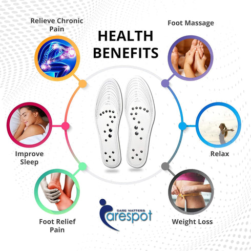 Carespot Acupressure Magnetic Massage Insoles for Men/Women, Foot Massager Shoe-pad Foot Therapy Reflexology Pain Relief Shoe Inserts | Memory Foa...