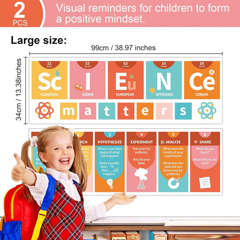 Retro Boho Science Classroom Decoration Groovy Science Banner and Poster Hippies Science Bulletin Board Set for Laboratory Learning Cutouts Decor ...