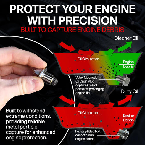 Votex - Made in USA - M14 x 1.5MM Stainless Steel Neodymium Magnetic Engine Oil Drain Plug fits Can Am - Honda - Polaris - Triumph - Yamaha Cruise...