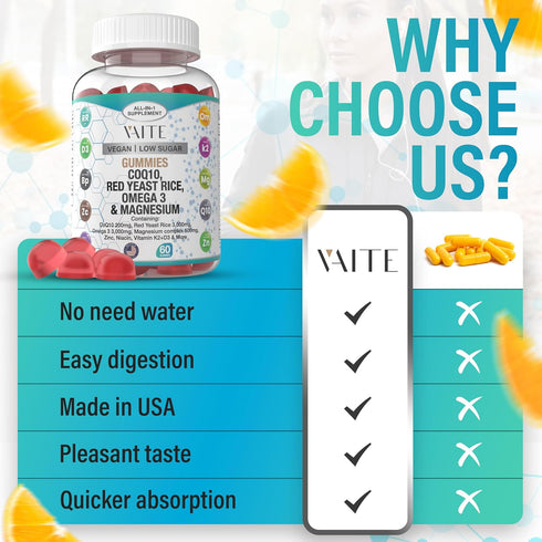 Coq10 Gummies Red Yeast Rice Magnesium Gummy Supplements Omega 3 Niacin Zinc Vitamin K2 D3 B3 - Heart Health Support Vitamins for Women and Men, A...
