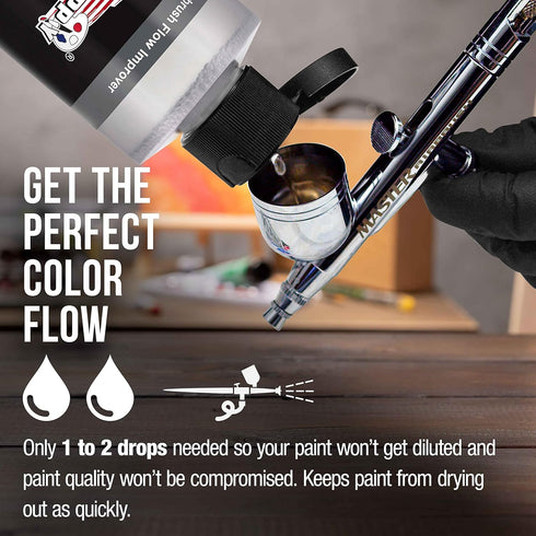 U.S. Art Supply Airbrush Flow Improver, 8-Ounce Bottle - Additive to Improve Acrylic Paint Flow, Reduce Clogs, Paint Wetting, Dry Needle Tips, Spr...