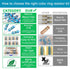3120pcs 156 Values Metal Film Resistor Kit Minidodoca 1 Ohm-10M Ohm 1/4W 0.25 watt ±1% Tolerance Fixed Resistors Assortment Kit RoHS Compliant 100...