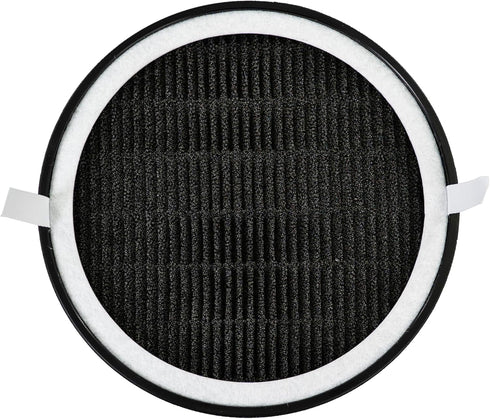 Filter-Monster Replacement 2 Pack for Comfort Zone H13 filters...
