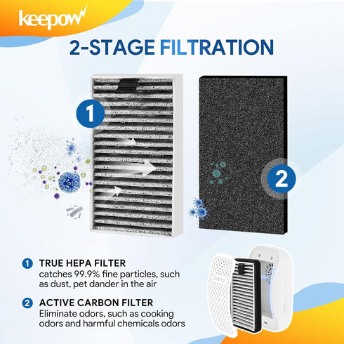 KEEPOW DSTx Filter Compatible with Clarifion DSTx Mini Personal Portable Air Purifier, 2 in 1 HEPA and Activated Carbon Filters for Bedroom and Pe...