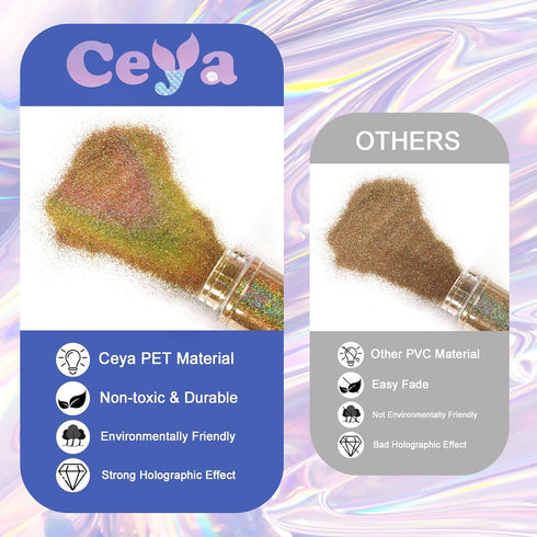 Ceya 3.5oz/ 100g Holographic Ultra Fine Glitter Powder Laser Black Glitter 1/128” 0.008” 0.2mm for Slime Epoxy Resin Craft Tumbler Jewelry Nail Ar...