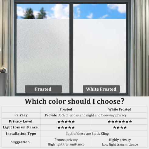 Coavas Window Privacy Film Frosted Glass Window Film Stained Glass Window Film Bathroom Window Frosting Film Day and Night Privacy Heat Blocking N...