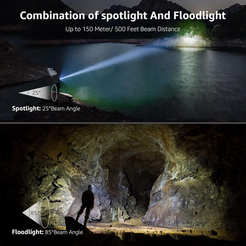 LE Headlamp Rechargeable, LED Head Lamp with 6 Modes for Camping & Hiking Gear Essentials, IPX4 Waterproof High Lumen Bright Headlight Flashlights...