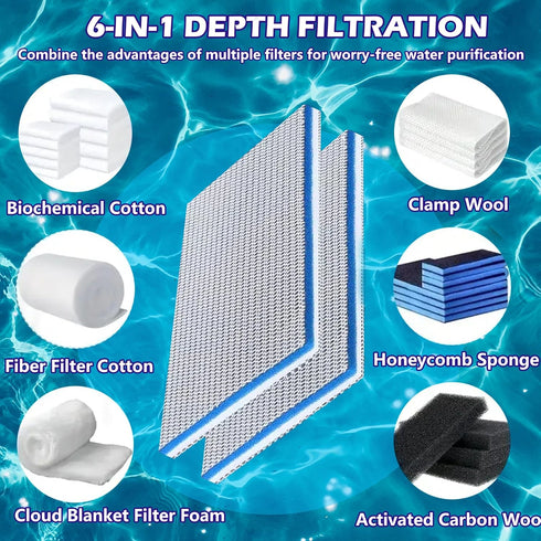 EKIND Aquarium Filter Media 8 Layer Aquarium Filter Sponge, Fish Tank Accessory Sponge Filter, Super Filter Effect, Filter Sponge for Fish Tank Aq...