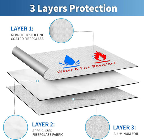 Fireproof Document Bag?Fireproof Money Safe Document Bag 15 x11 & 9x7 Inches Set Non-Itchy Silicone Coated Fire Resistant Bag Fireproof Safe Stora...