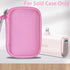 khanka Hard Travel Case Replacement with Anker 621 Nano Power Bank,5,000mAh Portable Charger,Case Only (Pink)......