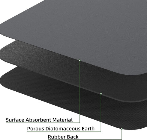 Coffee Mat ,24"X16"Coffee Maker Mat for Countertops, Coffee Bar Accessories ?Absorbs Quickly To Hide Stains, Rubber Non-Slip Design,Dish Drying Ma...