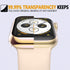Hankn 44mm Hard Plated Case for Apple Watch Series 6/5/4 - Tempered Glass Screen Protector, Full Coverage Shockproof Bumper, Gold...