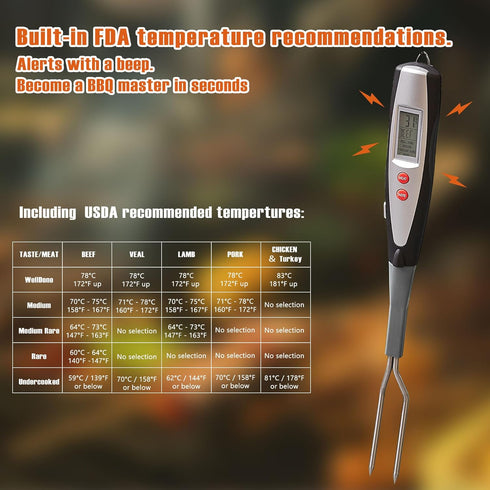 Meat Thermometer Fork with Electronic Ready Alarm, Digital Cooking Thermometer with Instant Read, LCD Display and Led Light, Grill Thermometers fo...