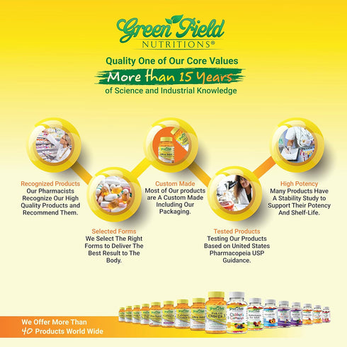 Greenfield Nutritions Halal Fish Oil 1000mg, 300mg Halal Omega 3, Small Wild Peruvian Fish Oil Halal Vitamins, EPA 180mg & DHA 120mg, Non-GMO, Glu...