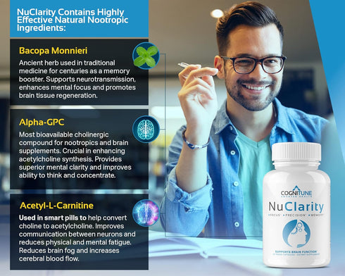 NuClarity - Premium Nootropic Brain Supplement - Focus, Energy, Memory Booster - Mental Clarity & Cognitive Support - Ginkgo Biloba, Bacopa Monnie...