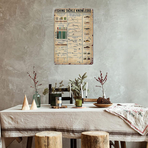 Retro Metal Vintage TIN Sign Fishing Tackle Knowledge Plaque Poster Cafe Wall Art Gift 12 X 16 INCH...