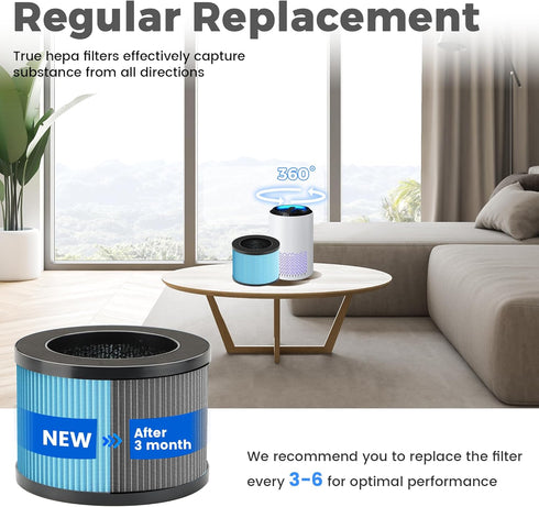 MK01 & MK06 True HEPA Filter Replacement for AROEVE MK01 MK06, ToLife TZ-K1 and Kloudi DH-JH01 Air Purifier, Standard Version (2 Pack)...