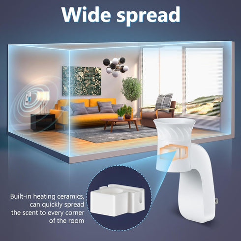 2 Pack Wall Fragrance Plug in Compatible with Bath and Body Works WallFlower Fragrance, ETL Certified, Rotatable, Precise Scent Control Fragrance ...