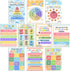 BirtDerr 10 Pcs Rainbow Mental Health Posters, Psychological Wall Decor, Therapy Office Decor, Counseling Office Must Haves, School Counselor Supp...