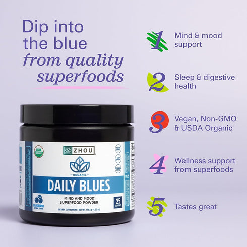 Zhou Nutrition USDA Organic Blue Spirulina Powder with KSM-66 Ashwagandha and Blueberry, Organic Superfood Powder, Antioxidants, Fiber, Mental Ene...