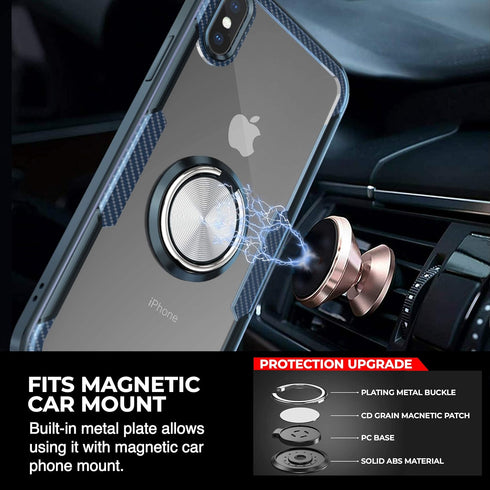 Kitoo Made in USA Designed for iPhone X/XS Max Case - Carbon Fiber Trim & Ring Stand | Anti-Yellowing | 12ft Drop Tested - Blue...