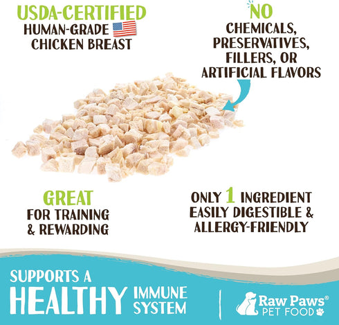 Raw Paws Freeze Dried Chicken Breast Treats, 4-oz, Made in USA - Natural Chicken Dog & Cat Treats...