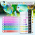 7 in 1 Aquarium Test Kit for Freshwater and Saltwater - 125 Aquarium Test Strips with Test Tube & Thermometer - Fast & Accurate Water Testing Stri...
