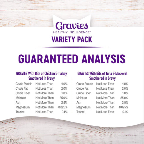 Wellness Healthy Indulgence Gravies Grain-Free Wet Cat Food, Made with Natural Ingredients and Quality Proteins, Complete and Balanced Meal, 3 oz ...