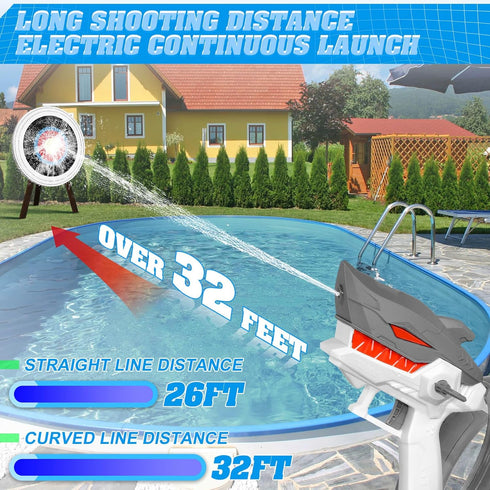 Electric Water Guns for Kids Ages 4-8: Powerful Electric Water Gun Automatic Squirt Gun Large Capacity Water Gun Long Range Water Gun Summer Outdo...