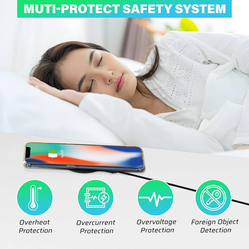 MEGACOM Magnetic Wireless Charger, 15W Fast Charging Pad, Compatible with iPhone 15/15 Plus/15 Pro Max/14, Samsung Galaxy S22/S21/S20, with USB-C ...