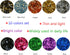 Gold Foil Flakes for Resin, Yibeishu10 Colors Metallic Foil Flakes,Gilding Flakes for Nails, Crafts (Gold, Silver, Copper, Black, Green, Blue, Blu...