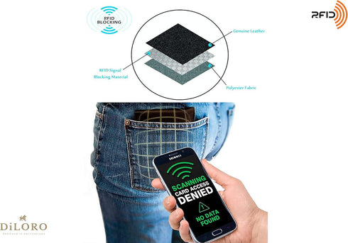 Leather Wallets for Men and Women Small Travel Bifold Card Holder Full Grain Black Nappa Leather...