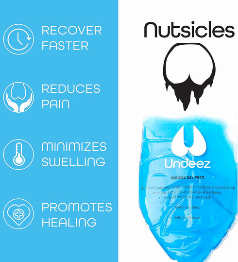 Vasectomy (2) Ice Pack Underwear Inserts - Nutsicle Custom Fit Vasectomy Ice Packs for Pain Relief During Vasectomy Recovery - Vasectomy Gift for ...