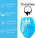Vasectomy (2) Ice Pack Underwear Inserts - Nutsicle Custom Fit Vasectomy Ice Packs for Pain Relief During Vasectomy Recovery - Vasectomy Gift for ...