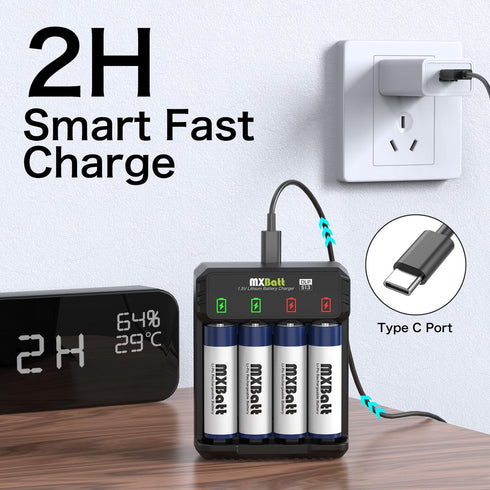 Rechargeable AA Batteries 1.5V 3400mWh High Capacity ?AA Lithium Rechargeable Batteries 4 Packs with 2H Fast Smart Charger 1500 Cycles...