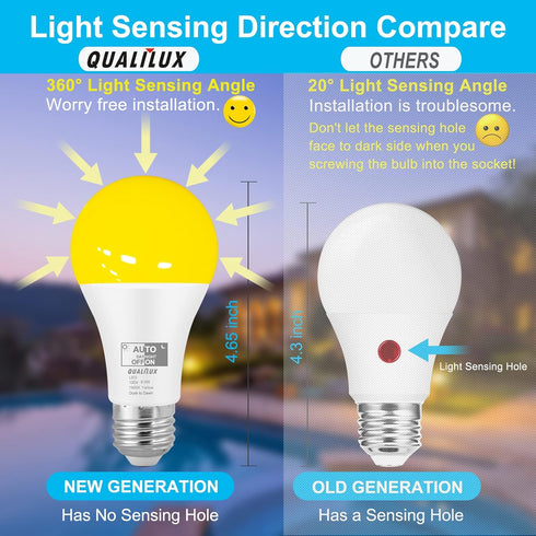 Dusk to Dawn Bug Light Bulbs Outdoor, 1900K Amber Yellow, 600 Lumen, LED 9.5W, A19 E26, 4-Pack, HQ-H018...