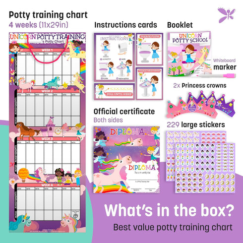 Potty Training Chart for Toddlers Girls, Unicorn Design - Sticker Chart, 4 Week Reward Chart - 213 Cute Stickers, Certificate, Instruction Booklet...