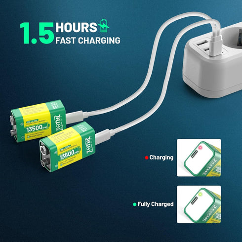 Rechargeable 9V Lithium Batteries - 13500mWh Long Lasting LI-ion Batteries with Micro Charging Cable - Quick Charge in 1.5 Hours, 9 Volt Battery f...