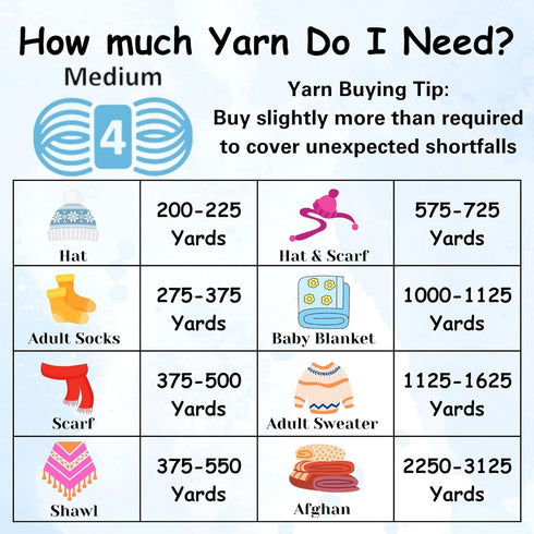 Lion Brand Feels Like Butta Mint 215-156 (3-Skeins - Same Dye Lot) Worsted Medium #4 Polyester Yarn for Crocheting and Knitting - Bundle with 1 Ar...