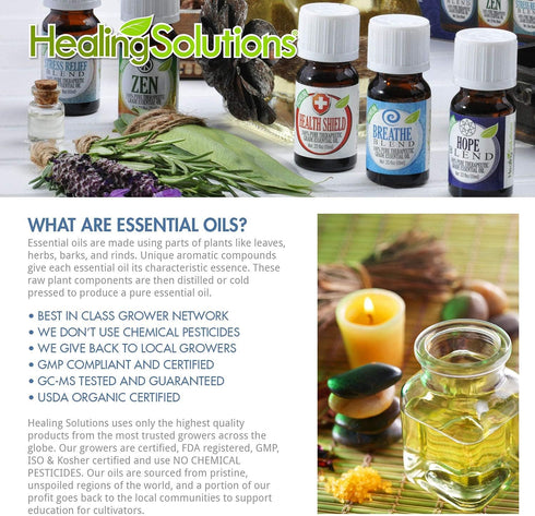 Healing Solutions Breathe Blend Essential Oil Therapeutic Grade – 30ml – Aromatherapy...