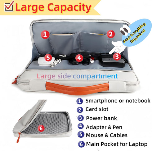 Y-S8 13inch Laptop Sleeve Case 360 Protective Waterproof Bag Compatible with MacBook Air 13inch M3/M2/M1,MacBook Pro13inch M2/M1, other Notebook C...