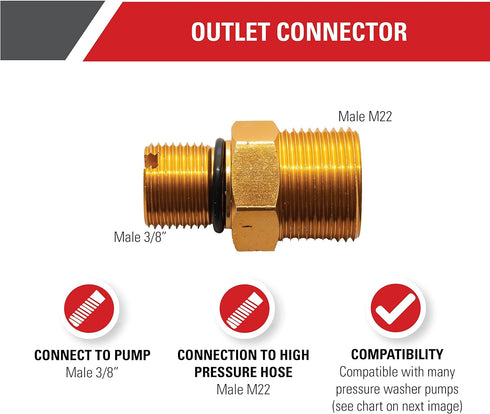 Simpson Cleaning 7106686 Outlet Connector for Gas Powered Pressure Washer Pumps, Gold...