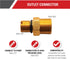 Simpson Cleaning 7106686 Outlet Connector for Gas Powered Pressure Washer Pumps, Gold...