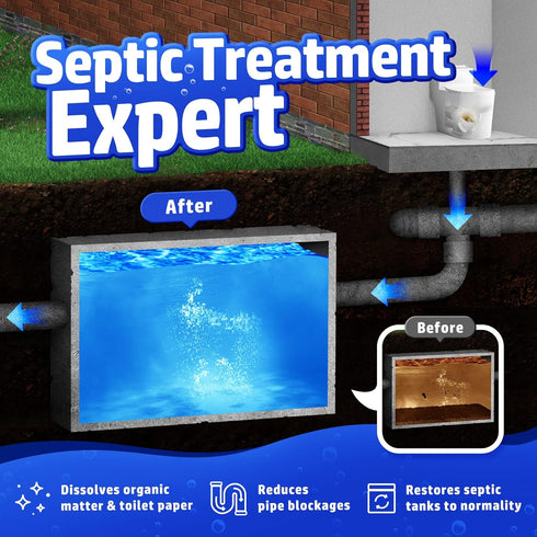 Vacplus Septic Tank Treatment - 12 Packs for 1-Year Supply, Flushable & Dissolvable Septic Tank Treatment Packets with Easy Operation, Biodegradab...