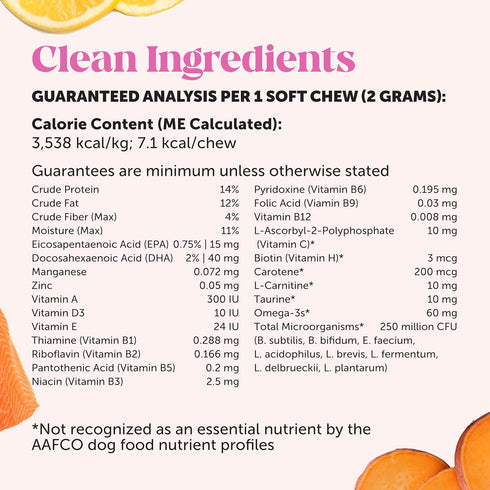 Pet Honesty Multivitamin Puppy Treats - Essential Dog Supplements & Vitamins for Learning and Cognitive Development- Probiotics, Omega Fish Oil fo...
