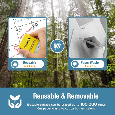 White Board Dry Erase Calendar: Weekly Menu Board Meal Planner Magnetic and Monthly Calendar for Fridge with Reusable Whiteboard Checklist, Dry Er...