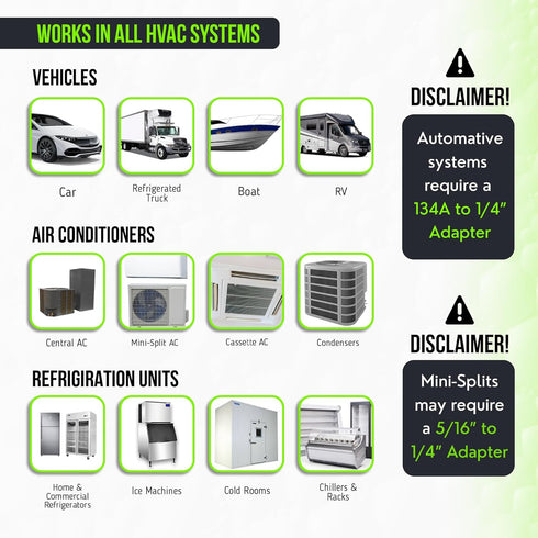 Leak Saver Direct Inject AC Leak Sealer Small System | AC Stop Leak for Most HVAC Systems Up to 1 Ton | Works with All Systems & AC Refrigerants |...
