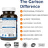 Carlson - Cod Liver Oil, Super 1000 mg + Vitamins A & D3, Wild Norwegian, Sustainably Sourced, 100 Softgels...