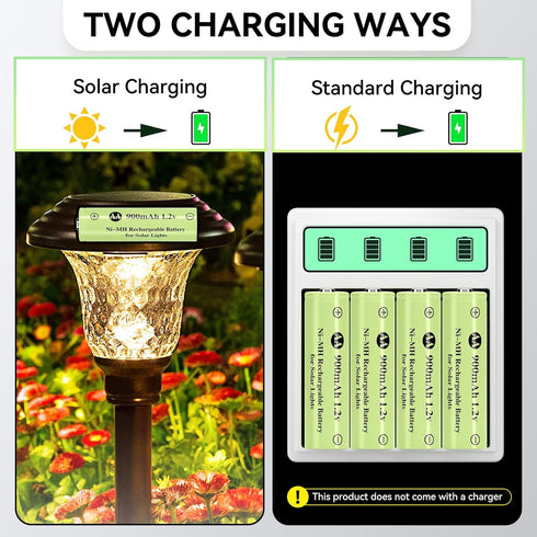 Rechargeable AA Batteries, Ni-MH AA 900mAh Rechargeable Batteries, Double A 1.2v Solar Batteries for Garden Landscaping Outdoor Solar Lights, Stri...